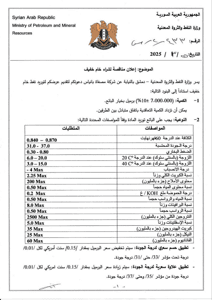 مناقصة نفط خام.jpg