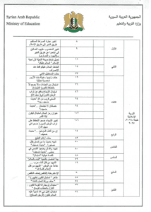 تعديلات على المناهة الدراسية لعام ٢٠٢٥.jpg ٧ .jpg