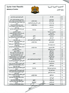وزارة العدل، جدول 2.jpg